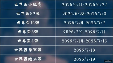 罗伯逊宾汉姆成，体育投注平台，功挺进斯诺克世界大奖赛决赛